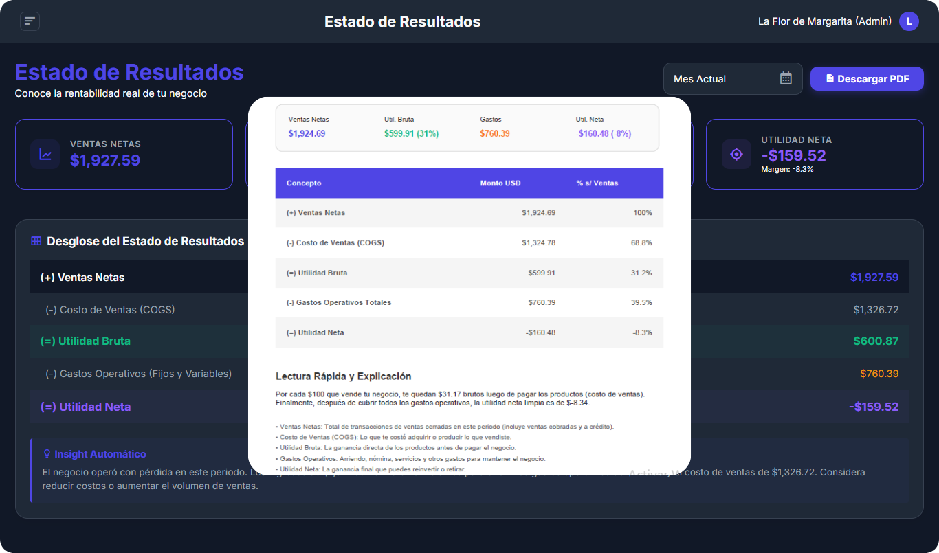 Reportes de Venko